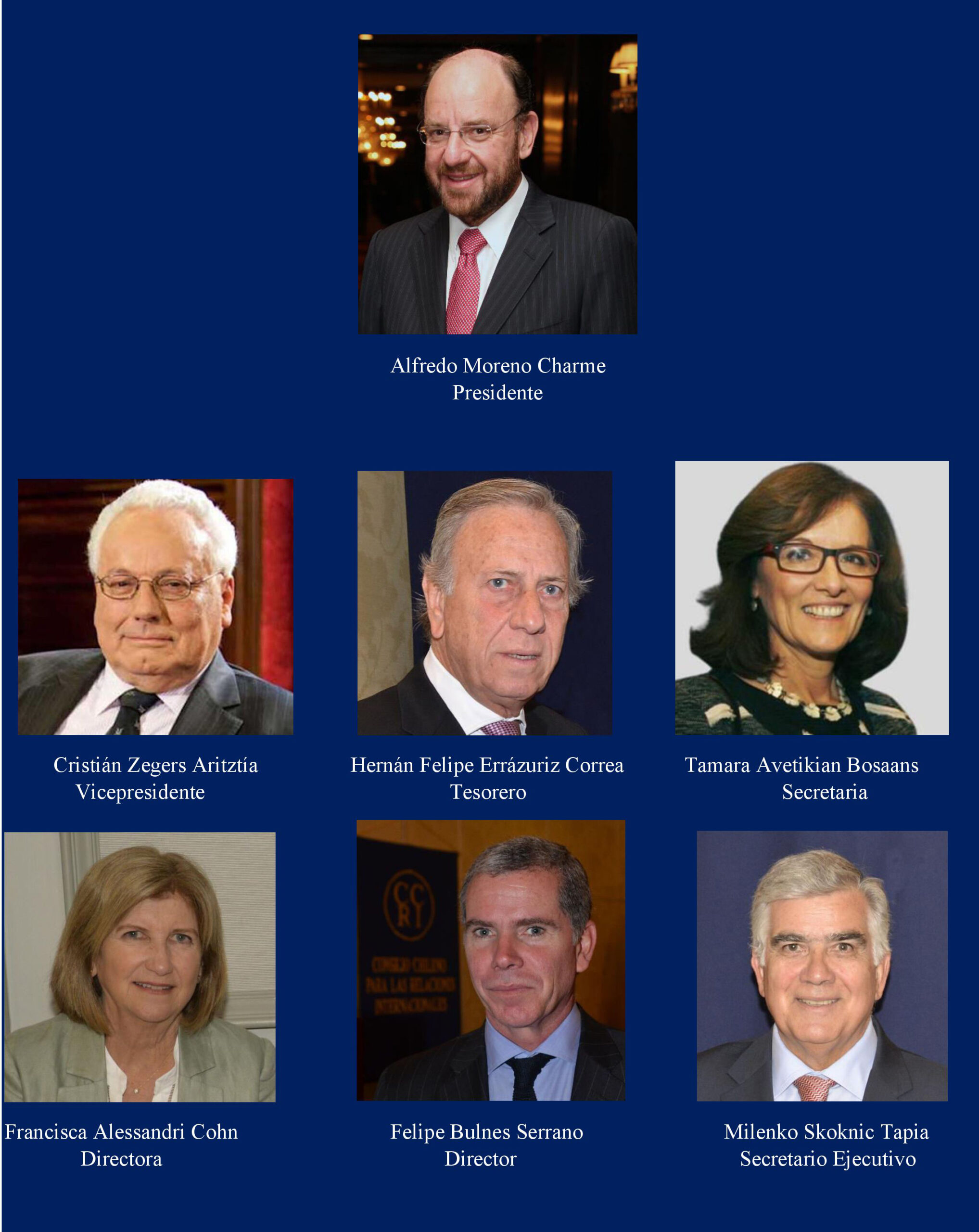 Organización Directorio