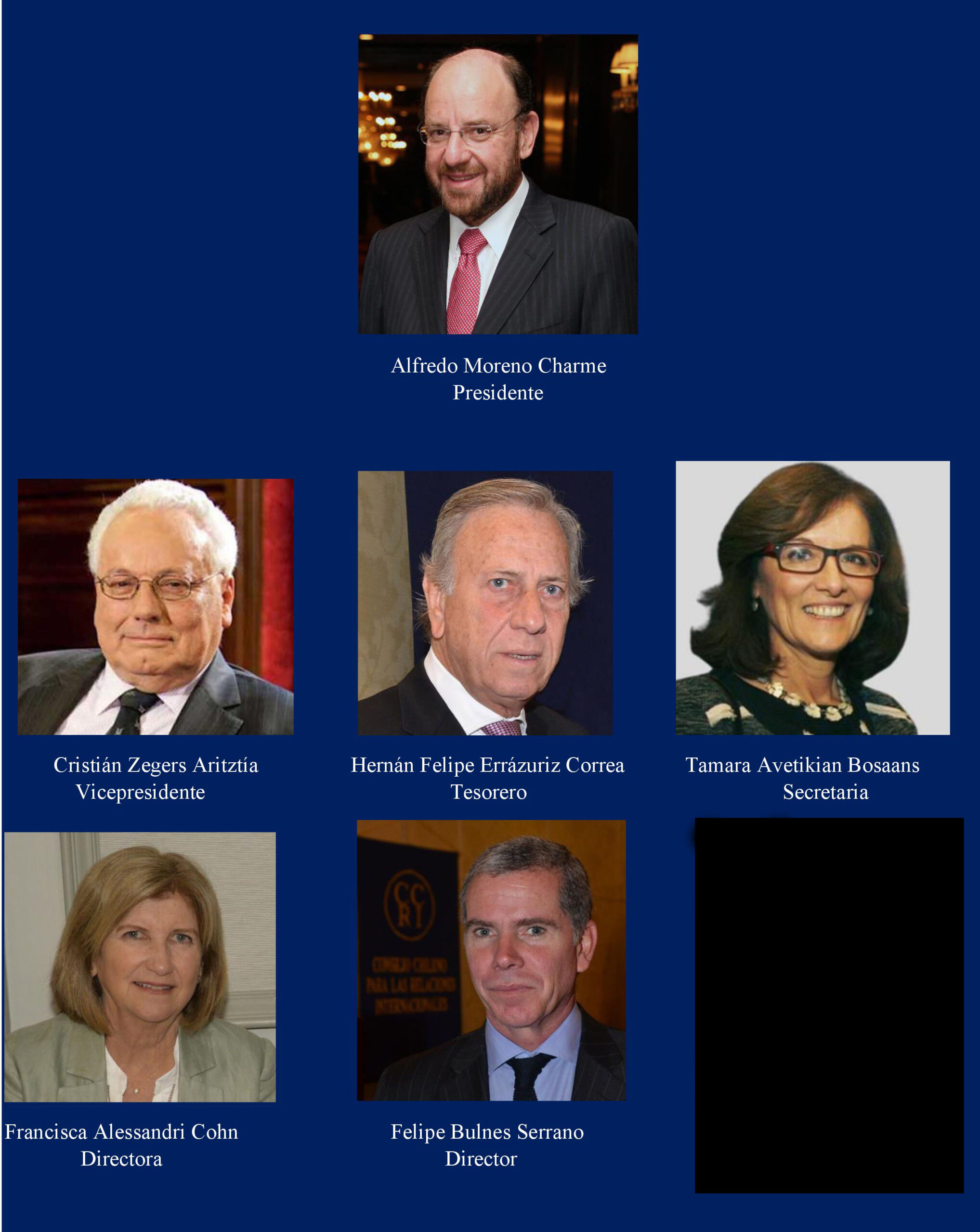 Organización Directorio